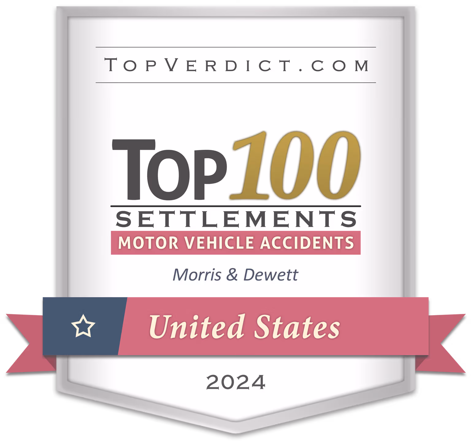 TopVerdict Top 100 Motor Vehicle Accident Settlements in the United States, 2024
