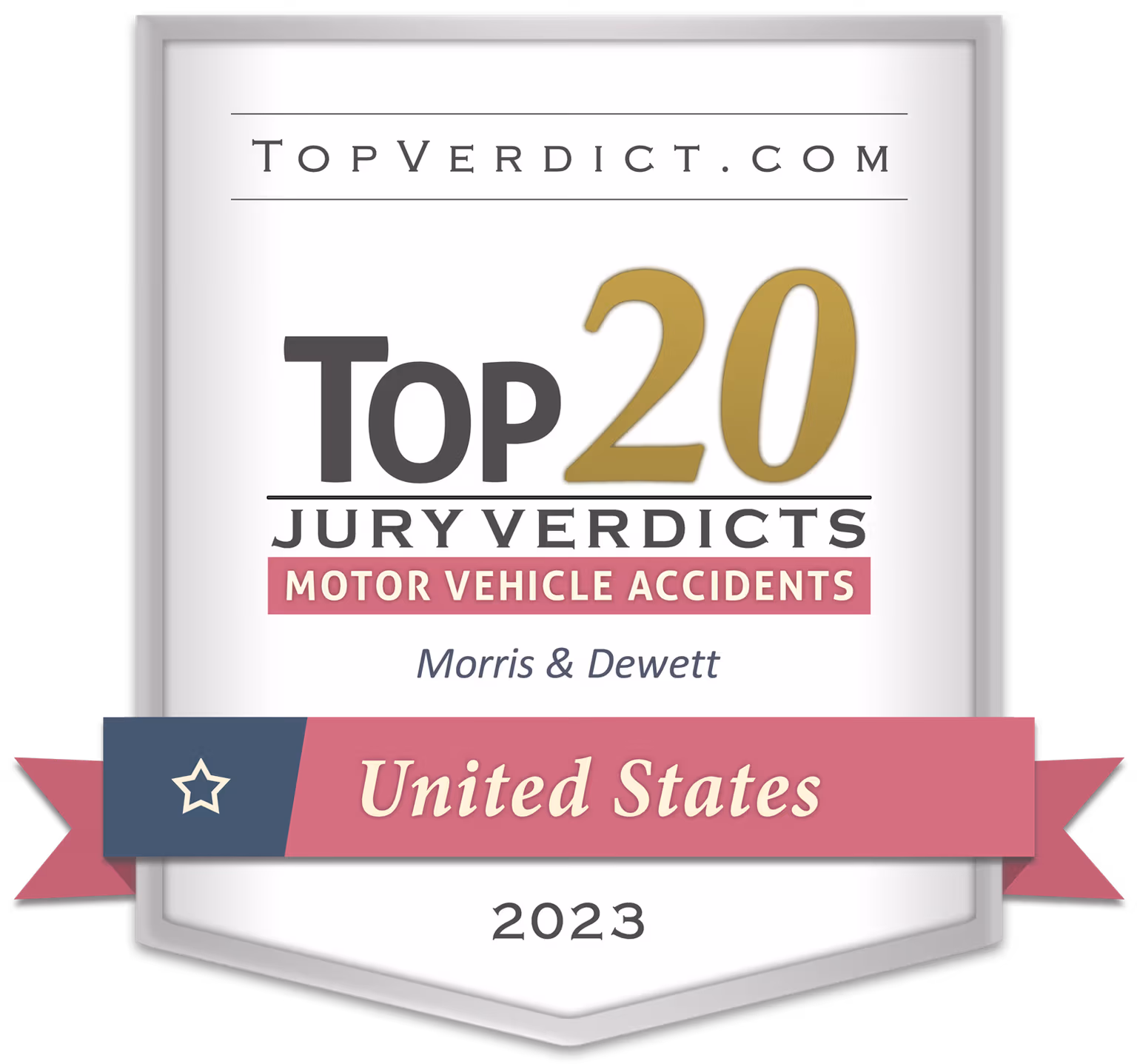 TopVerdict Top 20 motor vehicle accident verdicts United States 2023 -- Morris & Dewett