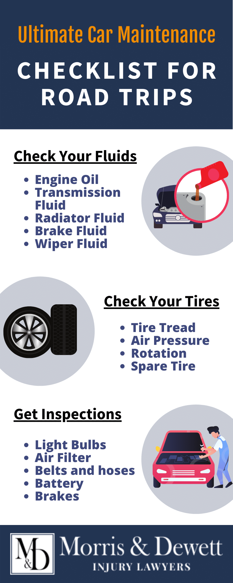 The Ultimate Car Maintenance Checklist For Road Trips Morris Dewett The Ultimate Car Maintenance Checklist For Road Trips Morris Dewett