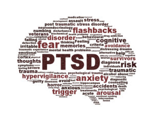 a graphic design of a brain made of words connected with PTSD, or post traumatic stress disorder